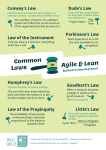 poster_top10-laws_72